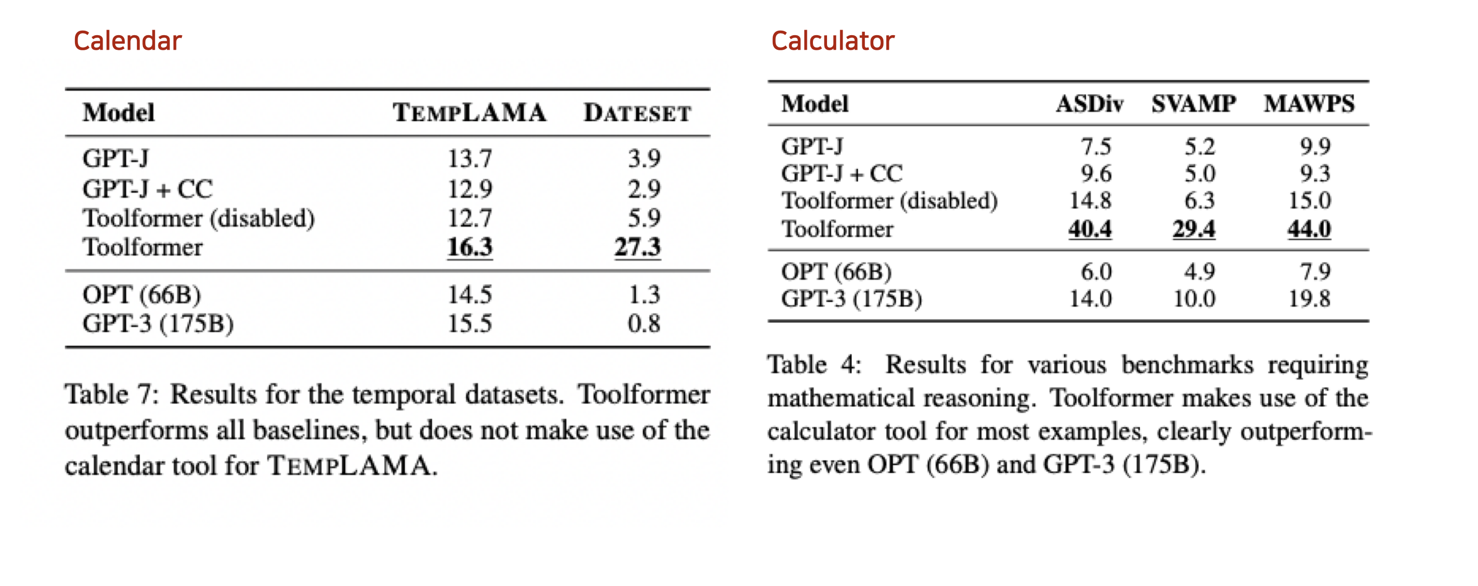 result_cal