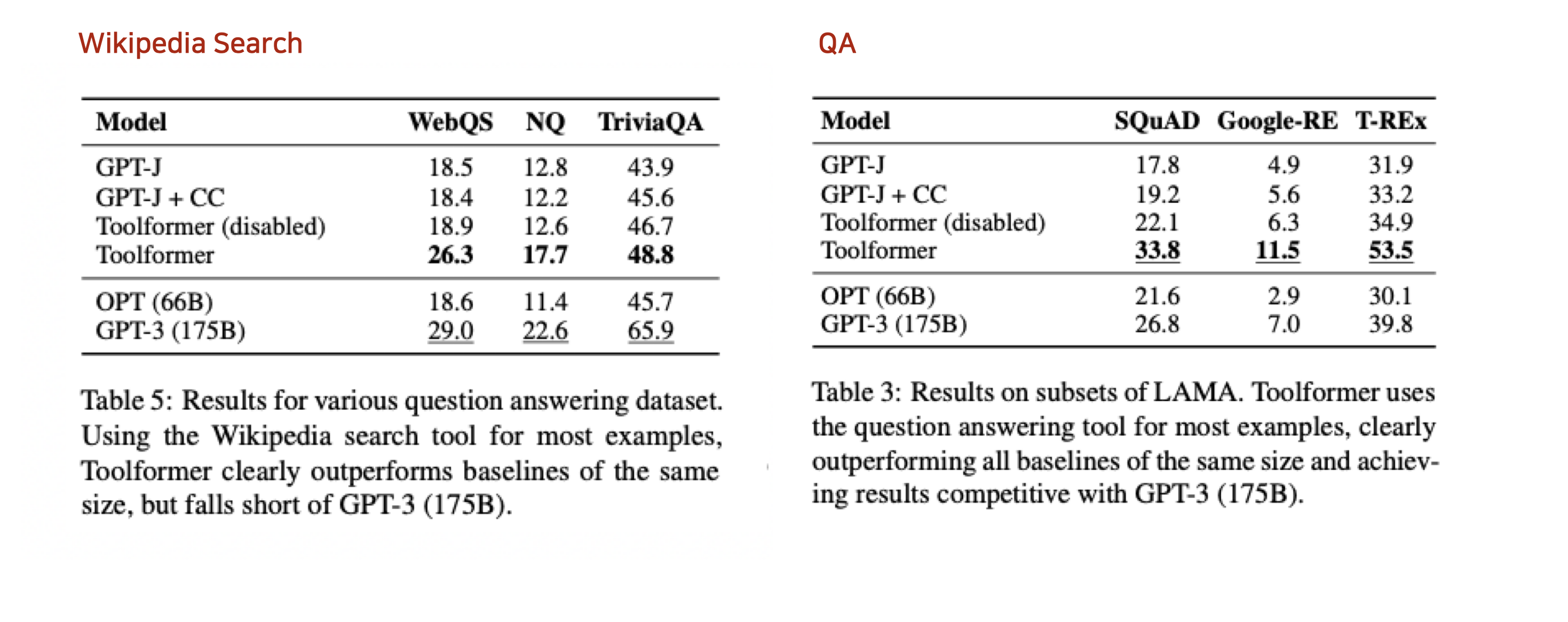 result_QA